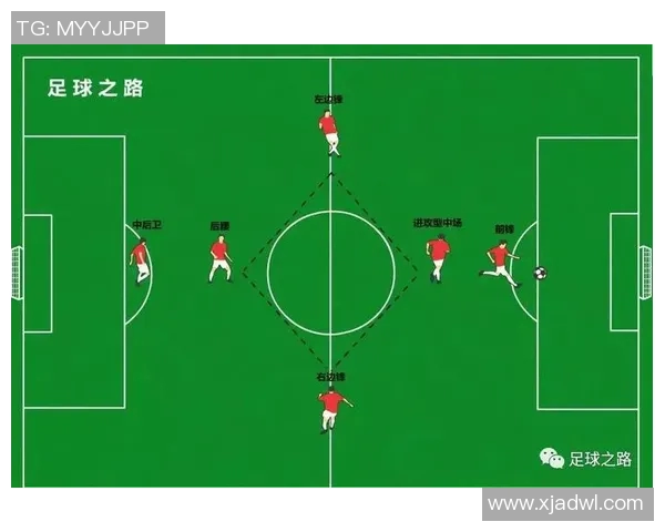 杭州足球队防反战术解析:深度剖析其成功背后的秘密与策略