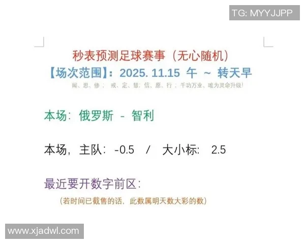 俄罗斯与智利足球对决首发阵容分析与战术解读 俄罗斯与智利足球对决首发阵容分析与战术解读