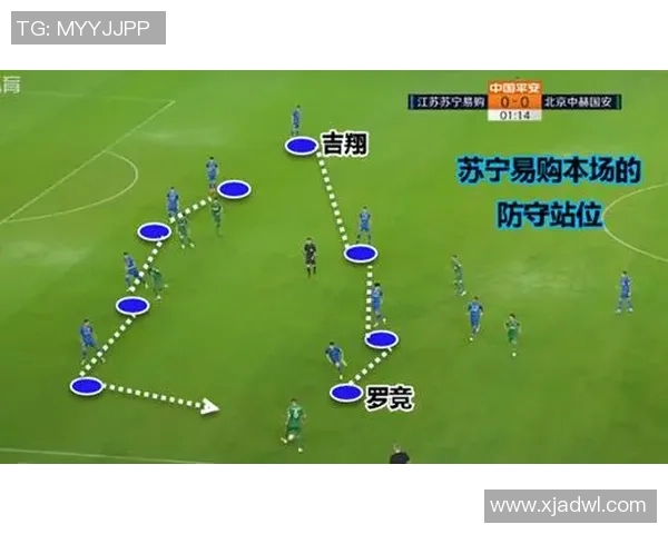 苏宁与国安首发阵容对比分析揭示双方战术布局与关键球员表现 苏宁与国安首发阵容对比分析揭示双方战术布局与关键球员表现