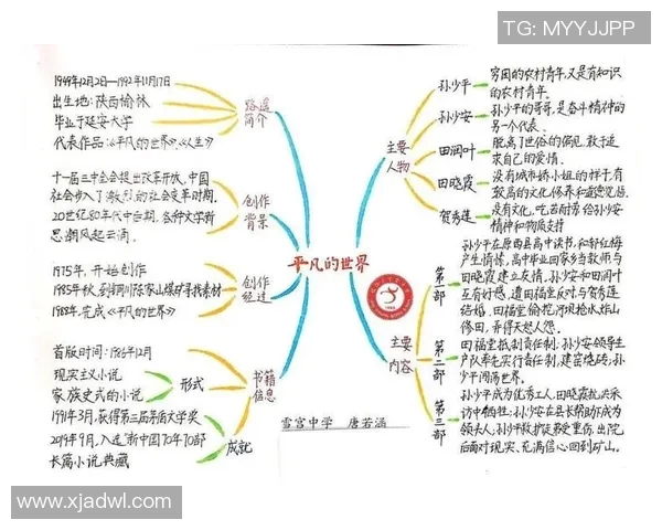 姜宇星的成长之路:从平凡少年到璀璨星辰的奋斗历程与心路历程 姜宇星的成长之路:从平凡少年到璀璨星辰的奋斗历程与心路历程