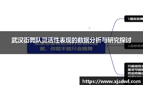 武汉街舞队灵活性表现的数据分析与研究探讨