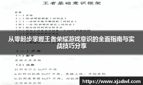 从零起步掌握王者荣耀游戏意识的全面指南与实战技巧分享
