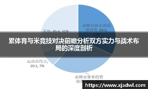 累体育与米竞技对决前瞻分析双方实力与战术布局的深度剖析
